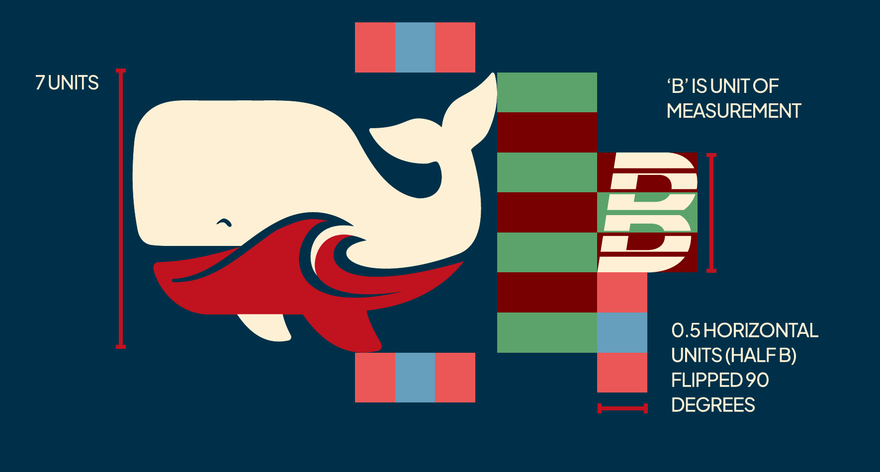 Hero lockup construction — whale 7 units tall, padding LR one “B”, TB half a “B”