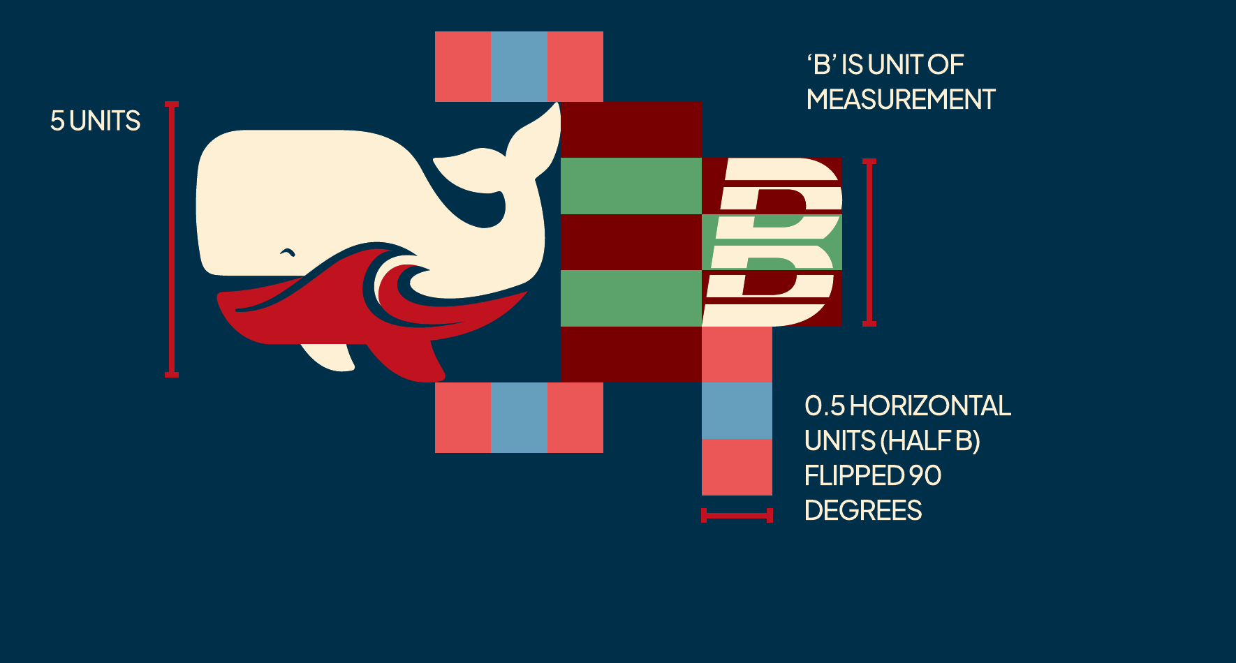 Navigation lockup construction — whale 5 units tall, padding LR one “B”, TB half a “B”