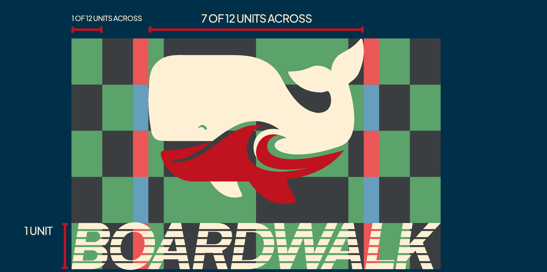 Stacked construction — grid 5 “B” tall; whale 7/12 the wordmark width; anchor to “B”, not “O”